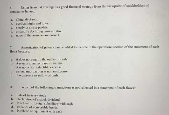  6. Using financial leverage is a good financial strategy from the