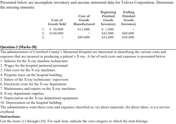  Presented below are incomplete inventory and income statement data for Toliver