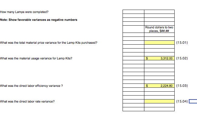 15.04 (second pic ) Note: Show favorable variances as negative numbers What