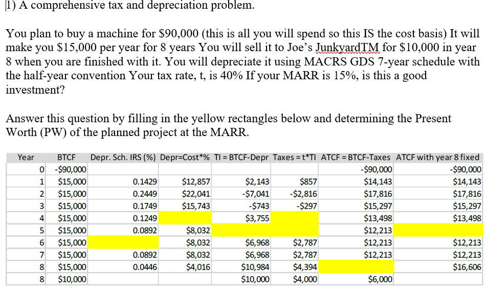 Answer Hint: Project looks sketchy, even BTCF simple payback does not