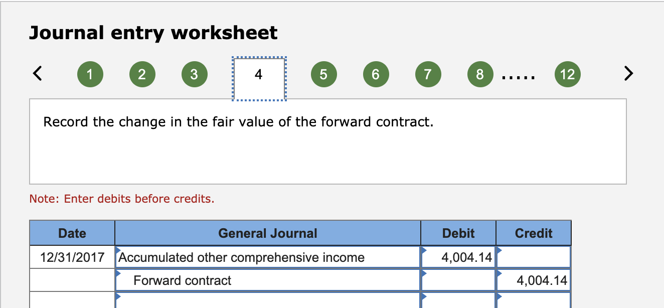 1, 2017, to sell 33,000 korunas on March 1, 2018. Relevant exchange
