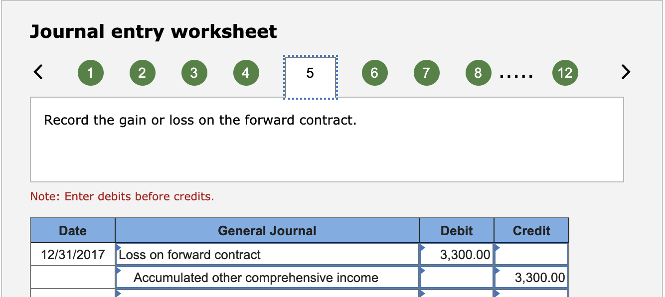 rates for the koruna on various dates are as follows: Date December