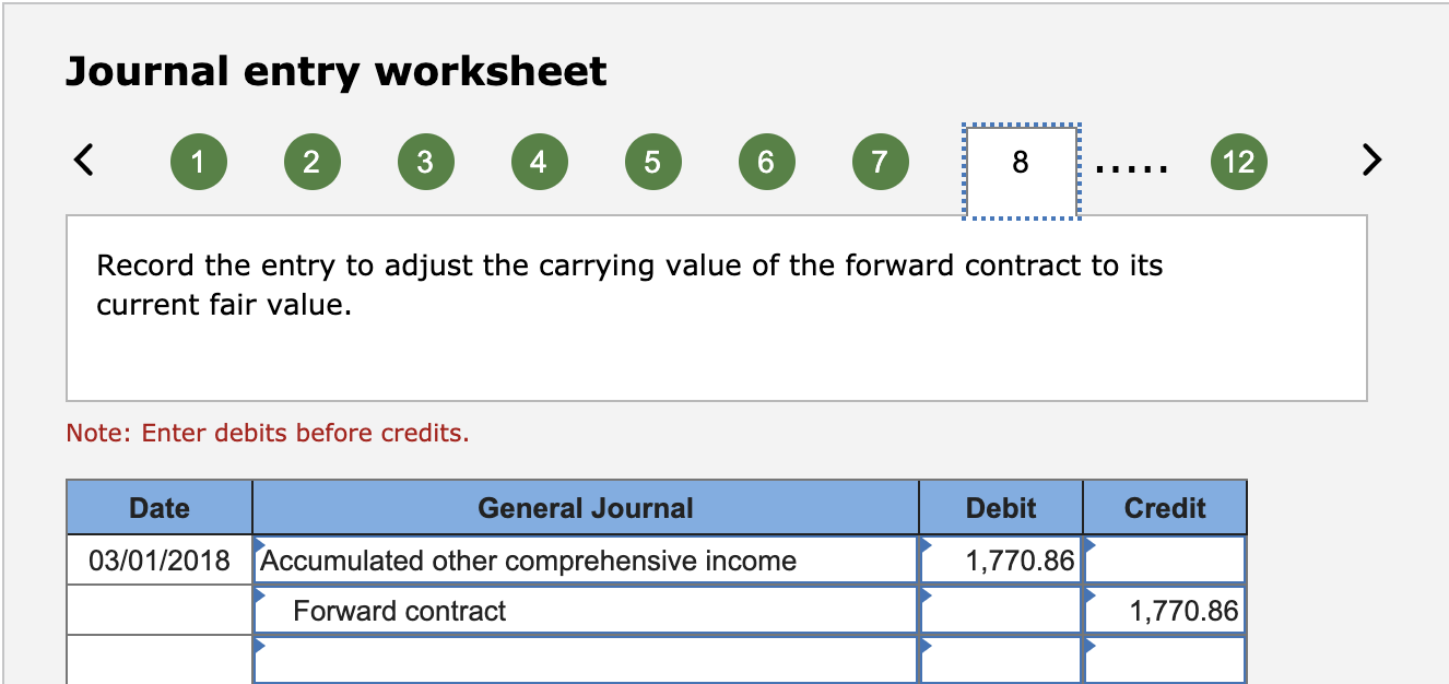 1, 2017 December 31, 2017 March 1, 2018 Spot Rate $ 5.10