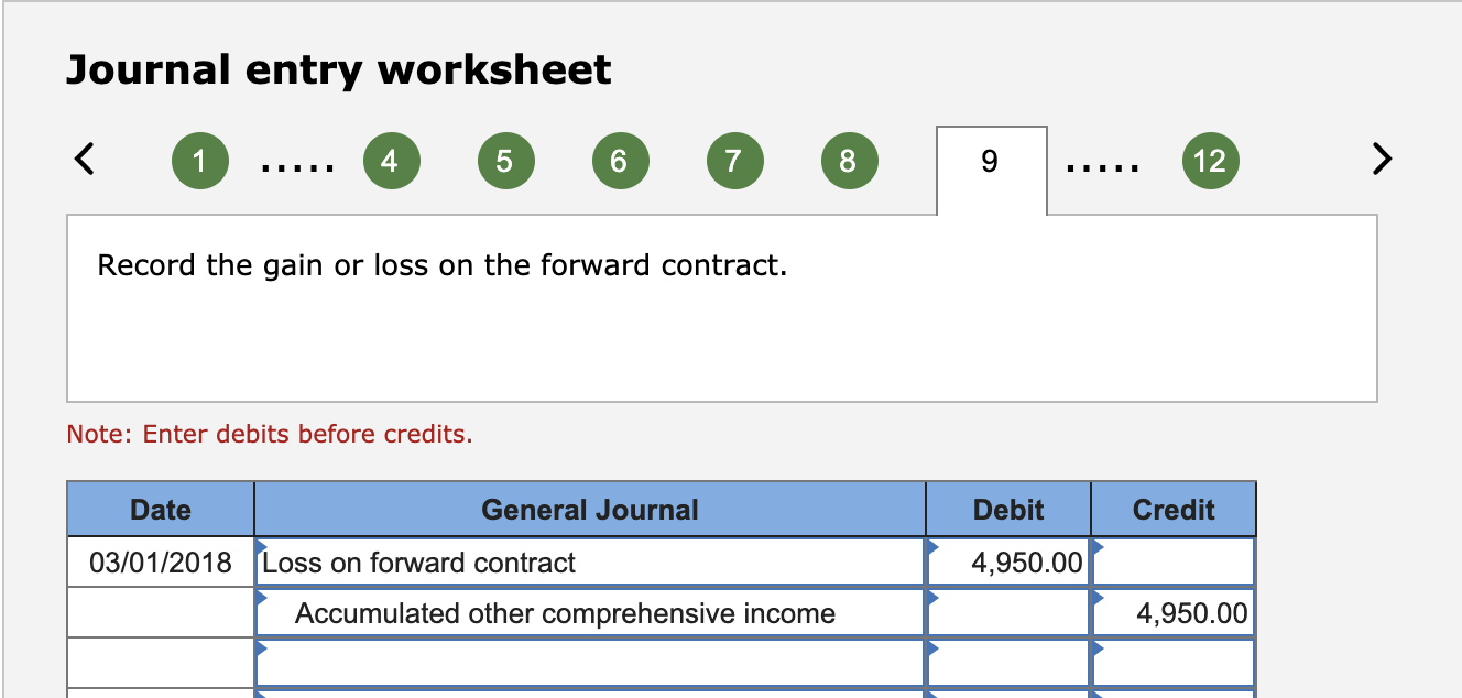 5.20 5.35 Forward Rate (to March 1, 2018) $ 5.175 5.300 N/A