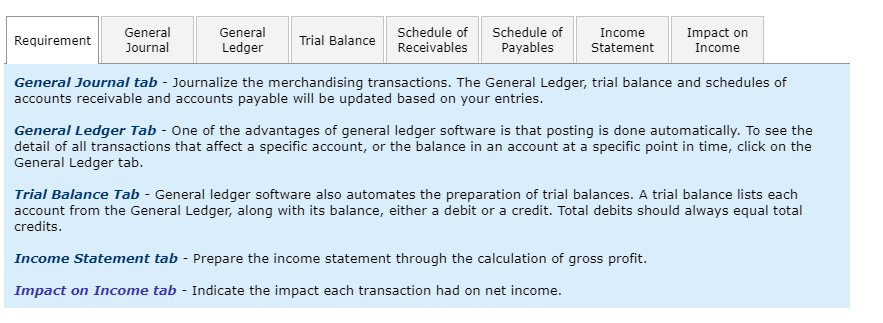 entries to record the following merchandising transactions of Taylor's, which uses the