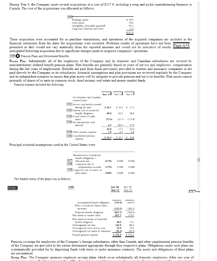 the composition of Campbell Soup's long-term liabilities account using its note 19.