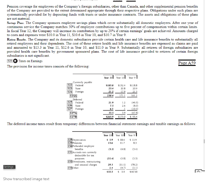 CASE 3-3 Analyzing and Interpreting Equity Page 220 Refer to the annual