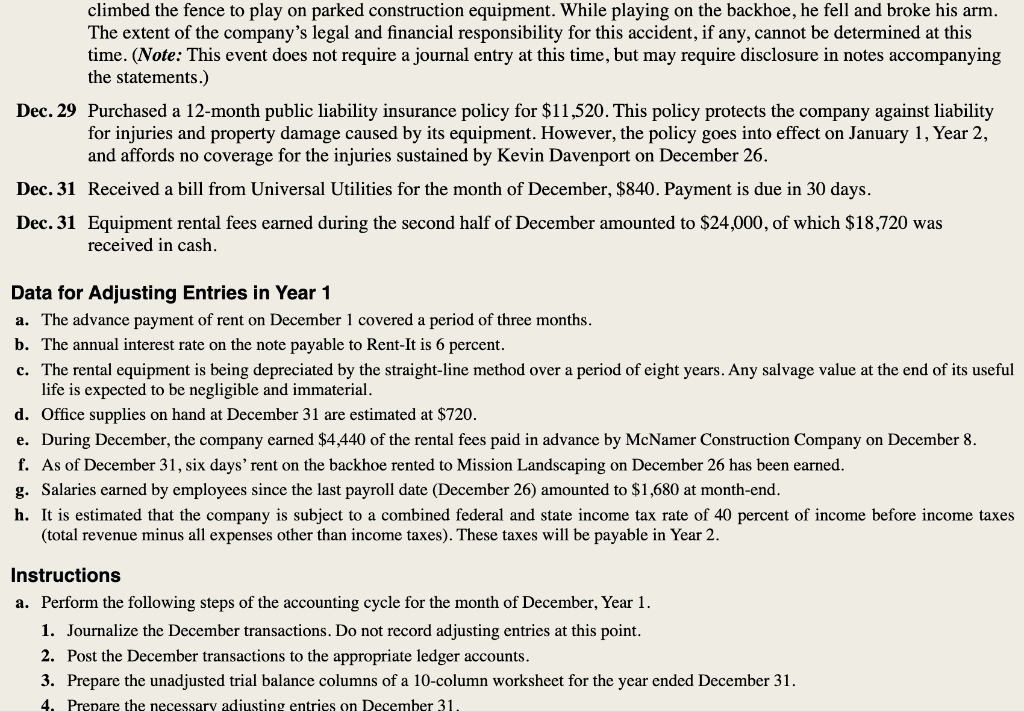 Equipment Rentals. The new corporation was able to begin operations immediately by