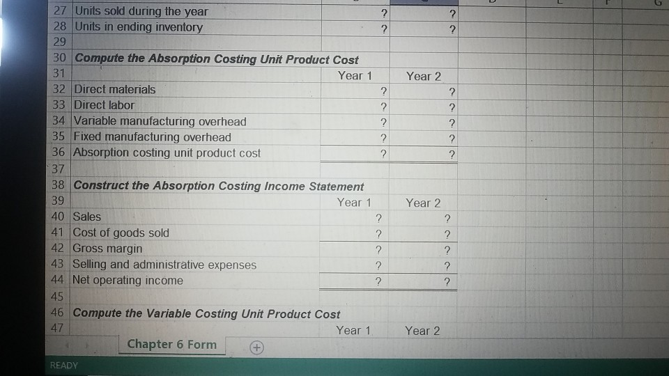 5 Manufacturing costs 6 Variable per unit produced 7 8 Direct labor