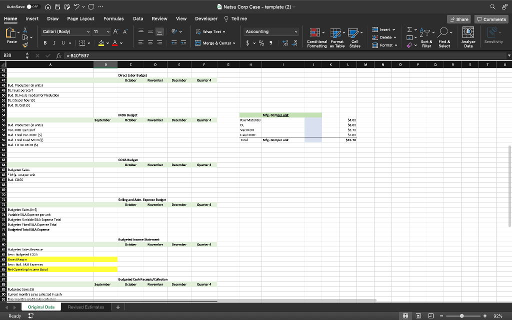 have gone wrong for the raw material budget, I should be getting