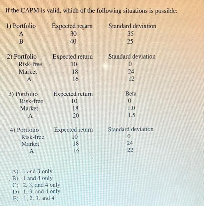 Please Explain! If the CAPM is valid, which of the following situations