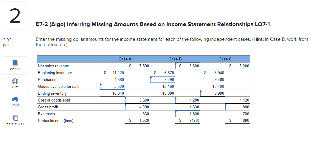  E7-2(Algo) Inferring Missing Amounts Based on Income Statement Relationships L07-1 3.33