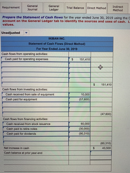 Sheets June 30, 2019 and 2018 2019 Assets Cash $ 87,500 Accounts