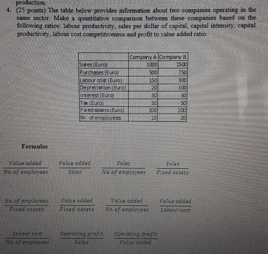 production 4. (25 points) The table below provides information about two