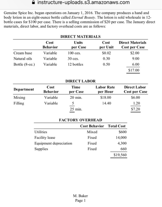  a instructure-uploads.s3.amazonaws.com Genuine Spice Inc. began operations on January 1, 2016.