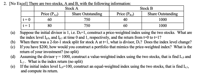  (a) Suppose the initial divisor is 1, i.e. D0=1, construct a
