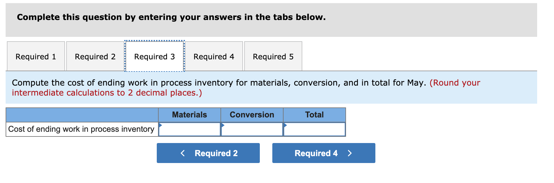May 1; materials 100% complete; conversion 90% complete Pounds started into production