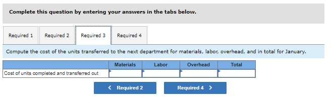 Assembly Department completed its processing of 25,200 units and transferred them to