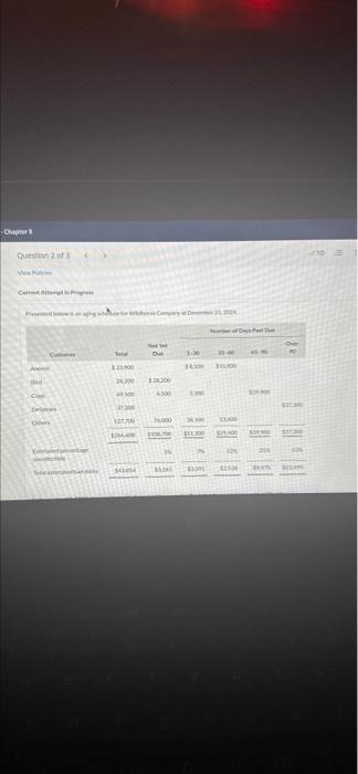 - Chapter 8 Question 2 of 3 View Policies Current Attempt