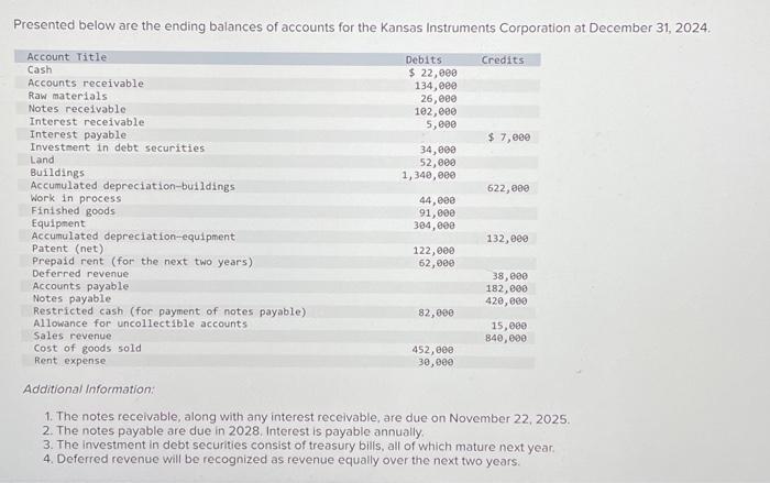 can i please get help with this Presented below are the ending