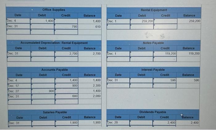the following transactions. Dec. 1 Issued to John and Patty Driver 24,000