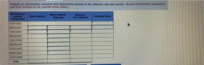 of $500,000 on January 1, 2021. The bonds mature on December 31,