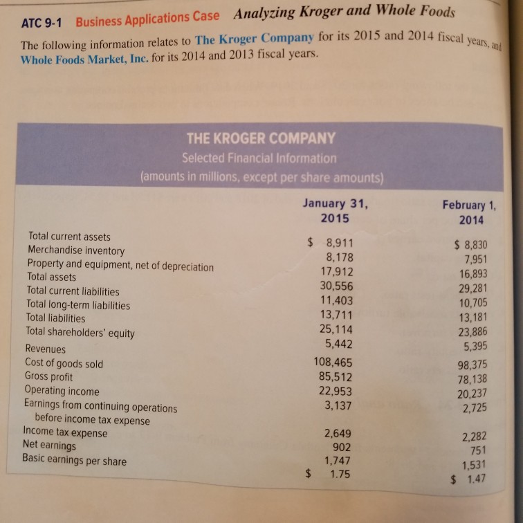 Please help with this assignment! ATC 9-1 Business Applications Case Analyzing Kroger