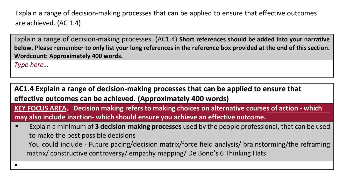  Explain a range of decision-making processes that can be applied to