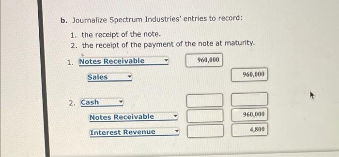 note to Spectrum Industries for merchandise Inventory Assume a 360-day year. If