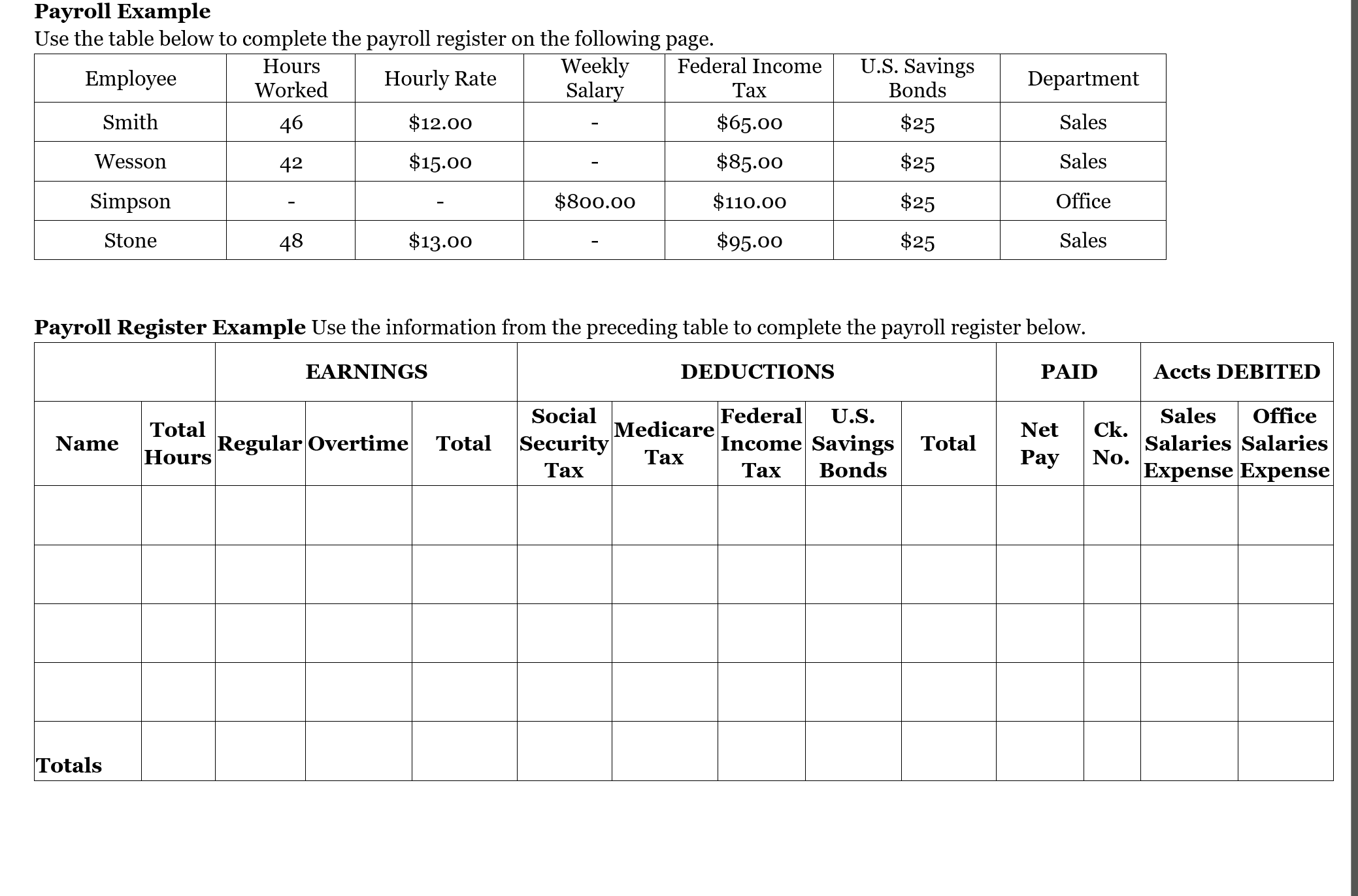  Payroll Example Use the information from the proceeding page to record