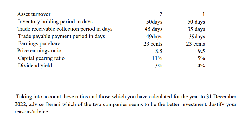 help me compare the 2021 and 2020 between the Lightning Bhd and