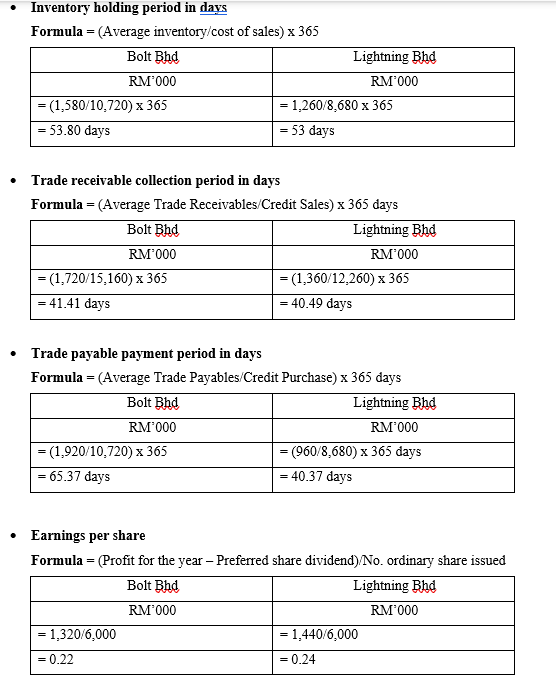as follows: Taking into account these ratios and those which you have