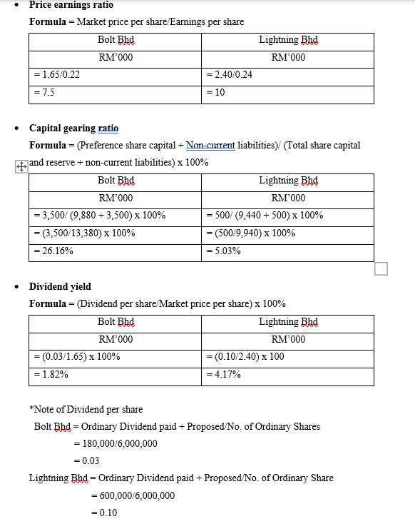 calculated for the year to 31 December 2022, advise Berani which of