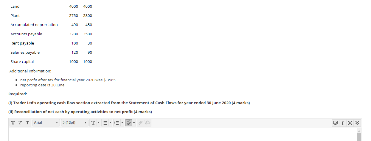 of the Statement of Cash Flows and (4 marks) (ii) the note