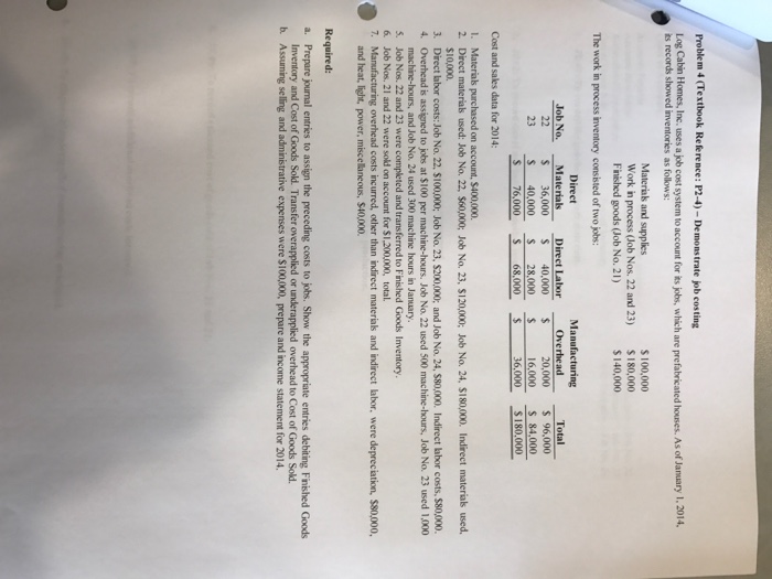  Problem 4 (Textbook Re fe rence: P2-4)- Demonstrate job costing Log