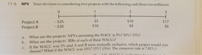  2 11-6 NPV Your division is considering two projects with the