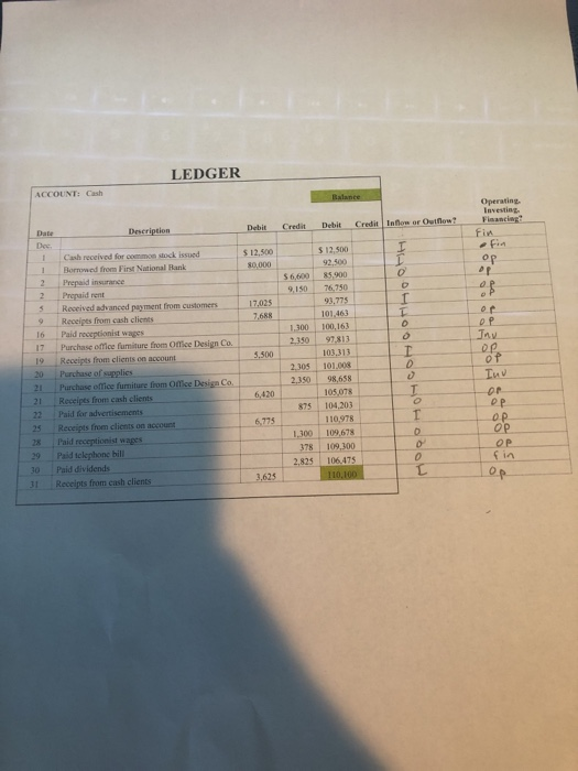 question on the pdf. Can you do the statement of retained earnings