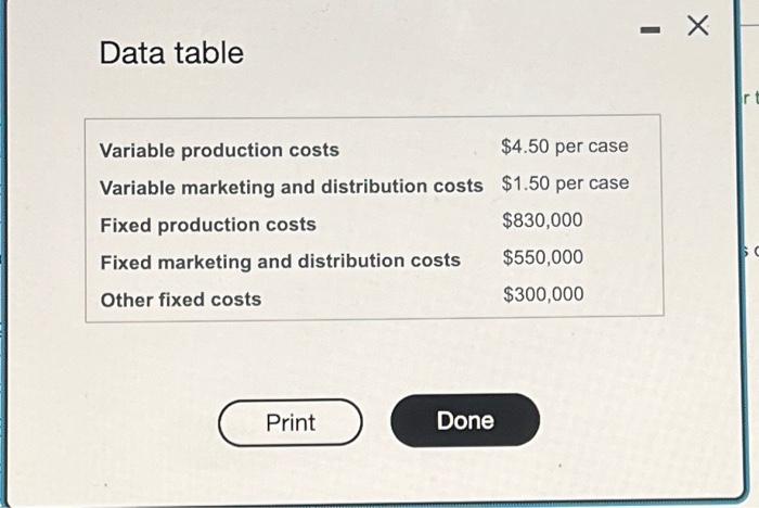vendrg machines and selis them to vendors in cases of 30 bars.