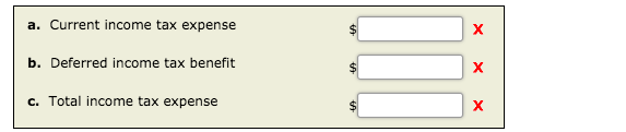 Problem 3-12 (LO. 2) Mini, Inc., earns pretax book net income of