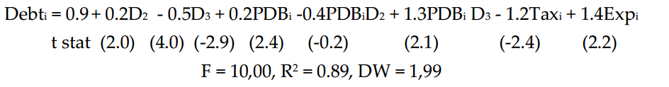 In one study, dummy variables were used for the structure of sovereign