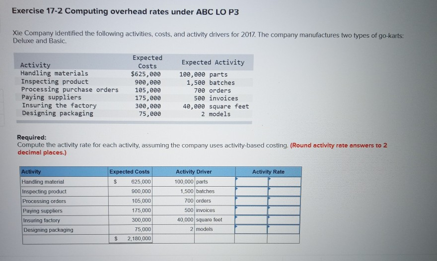 Exercise 17-2 Computing overhead rates under ABC LO P3 Xie Company