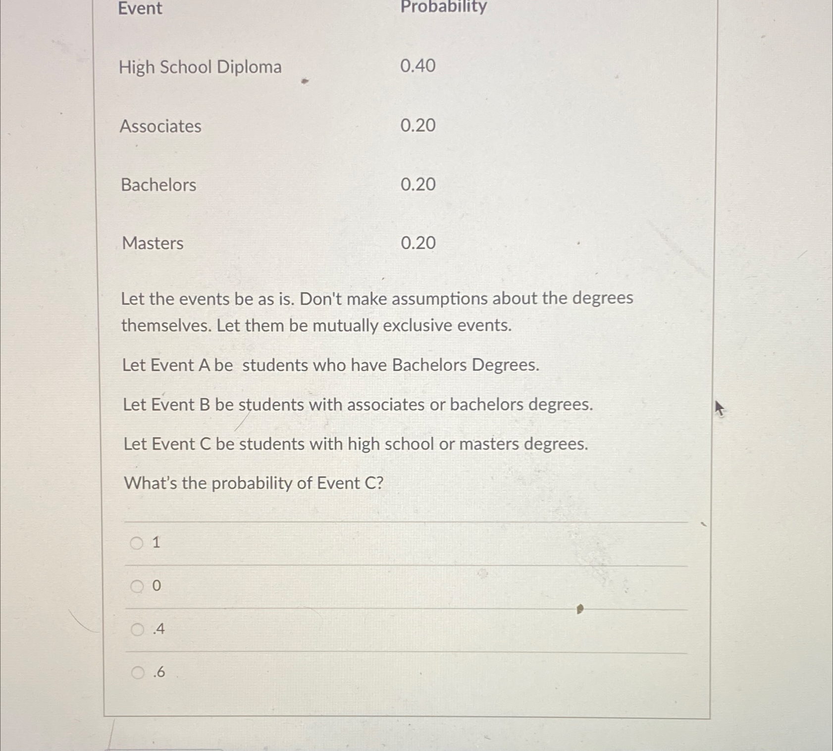 Event Probability High School Diploma 0.40 Associates 0.20 Bachelors 0.20 Masters
