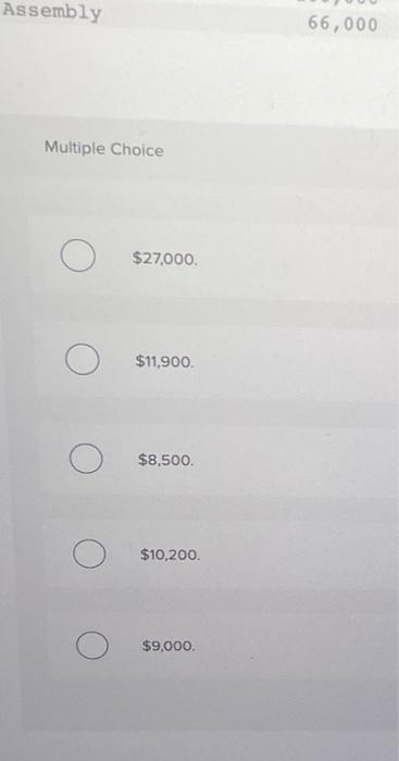 completed departmental expense allocation spreadsheet for Brichdand, It reports the total amounts