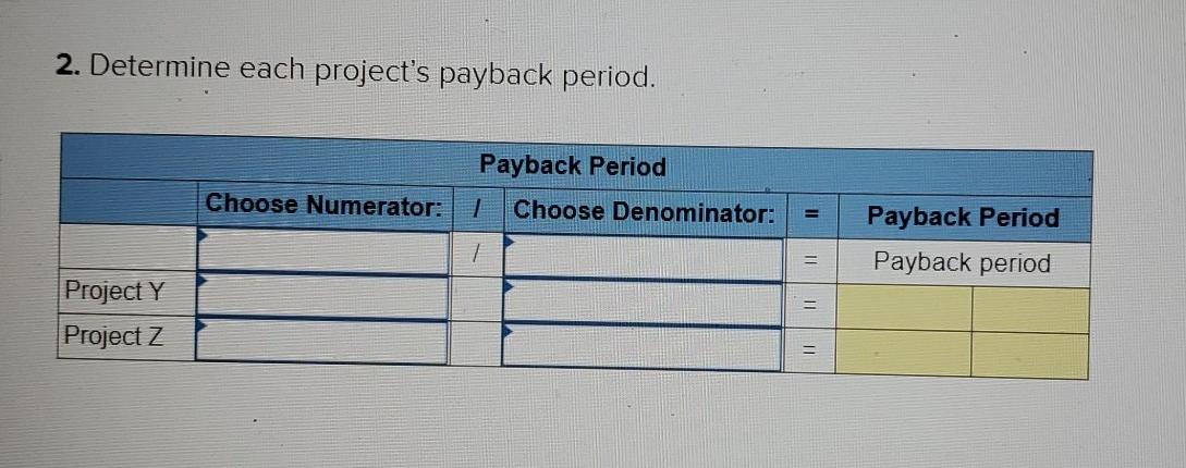 accounting rate of return, and net present value LO P1, P2, P3
