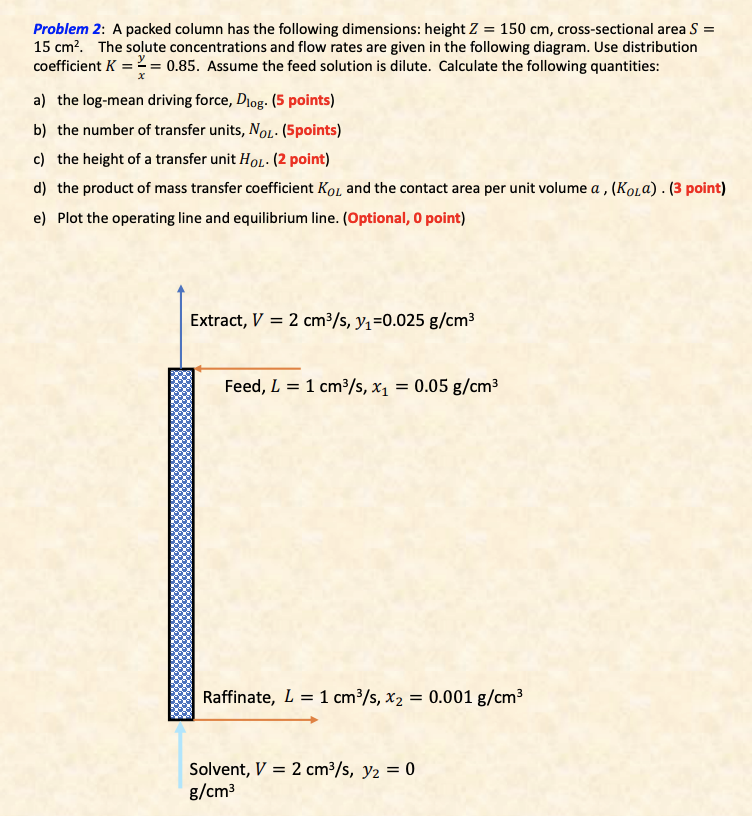  please show all work and steps Problem 2: A packed column