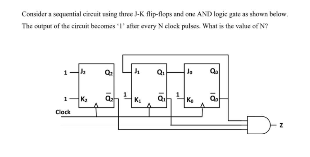  Consider a sequential circuit using three J-K flip-flops and one AND