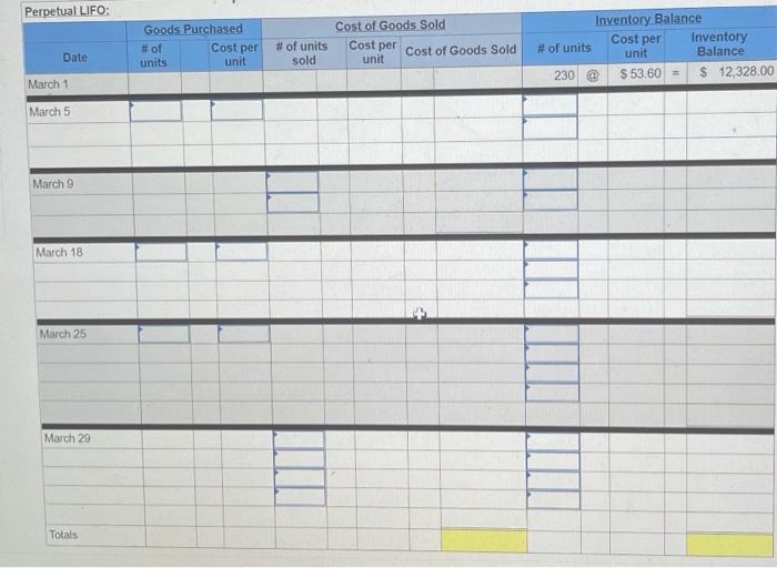Company uses a perpetual Inventory system. It entered into the following purchases