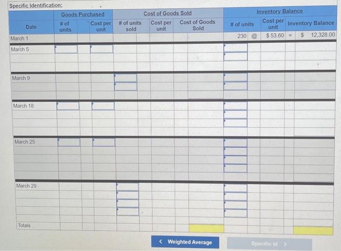 Cost 230 units@ $53.60 per unit 298 units@ $58.68 per unit 390
