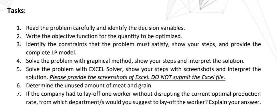 solve the LP model using the graphical method. - To solve the
