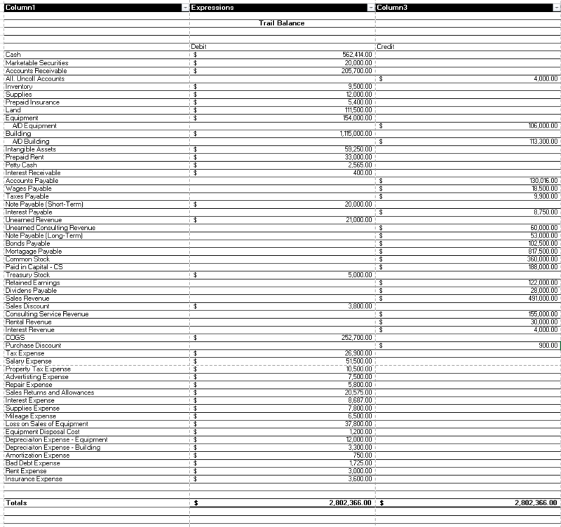  Develop a single income statement representing January through March in good